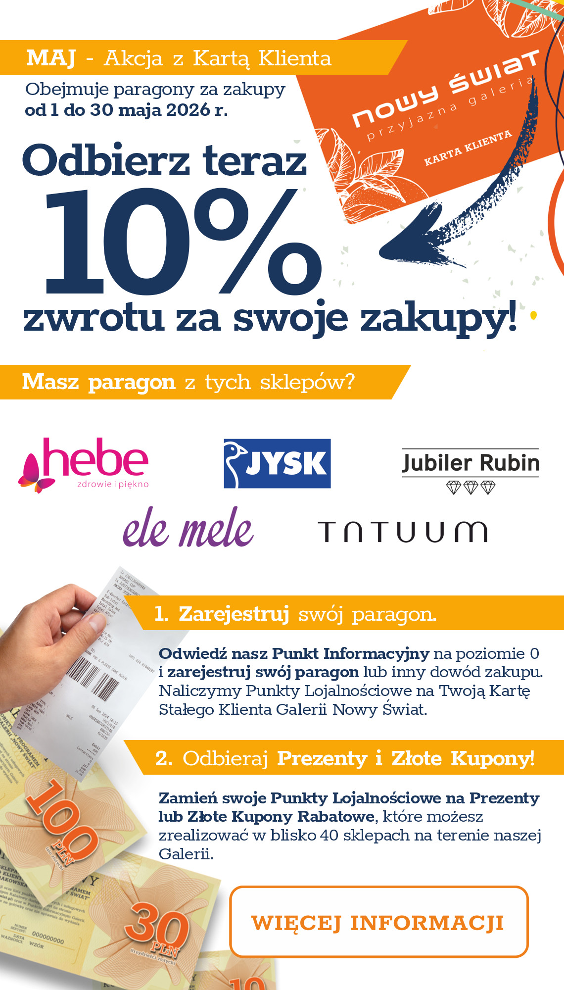 Akcja Kwiecień